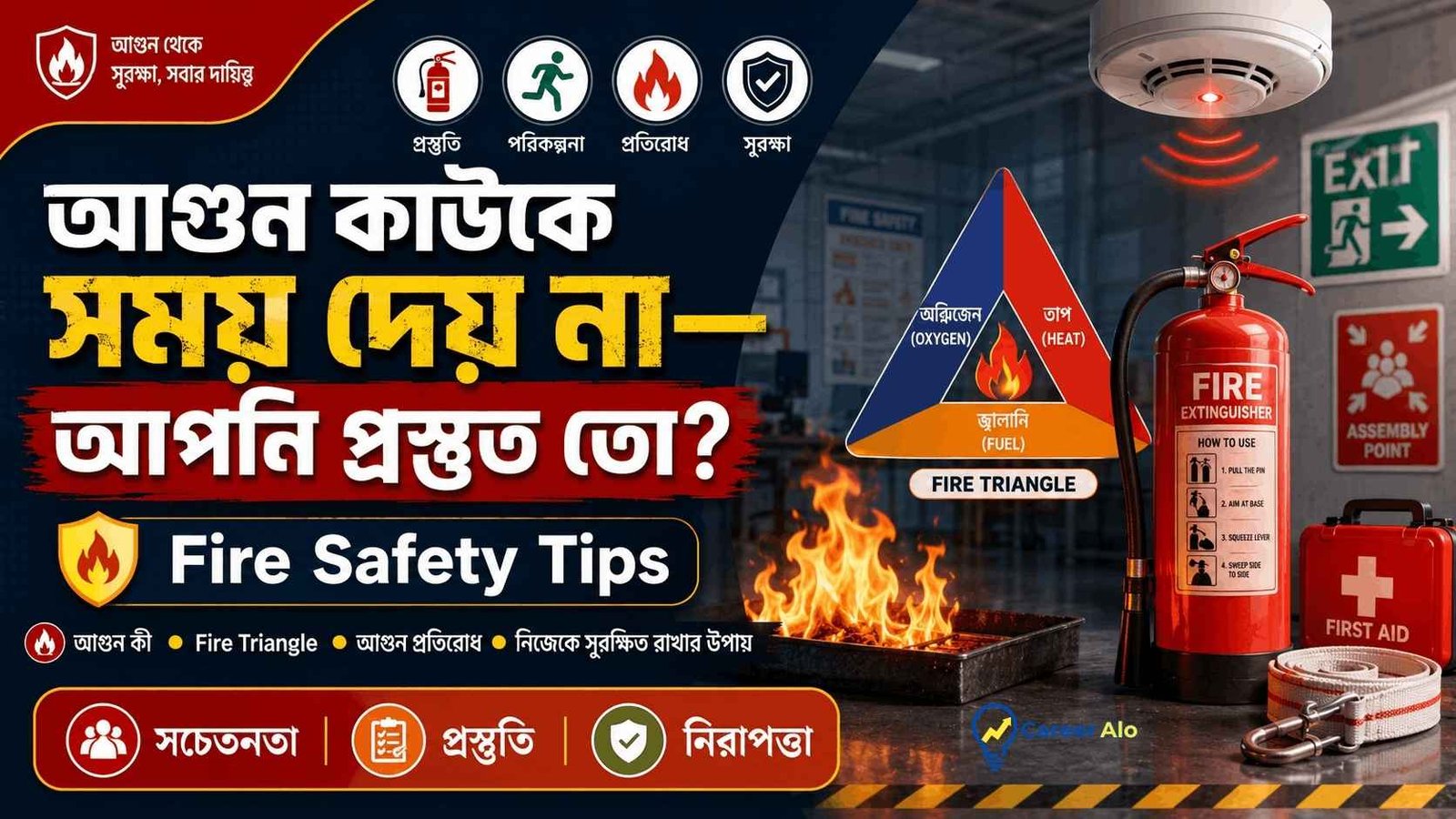 আগুন লাগলে কী করবেন—জানেন তো?