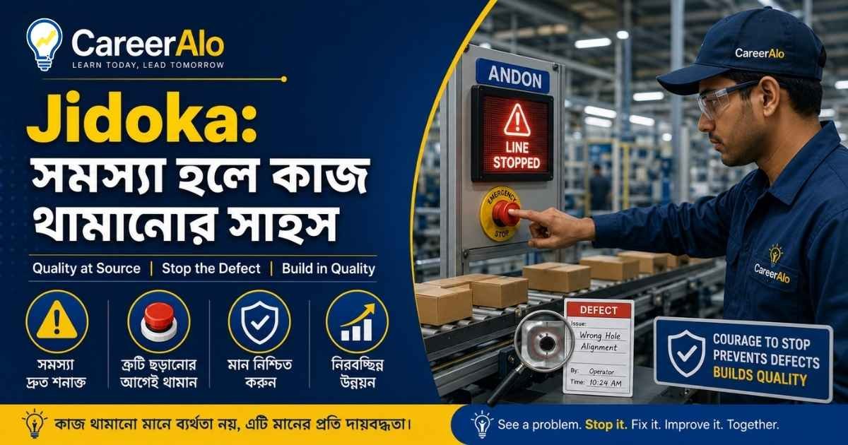 Jidoka: সমস্যা হলে কাজ থামানোর সাহস